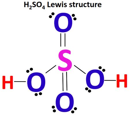 lewis dot structure of h2so4|H2SO4 Lewis Structure, Molecular Geometry, and Hybridization.
